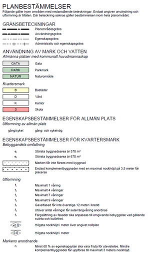 Exempel på tabell som beskriver planbestämmelserna
